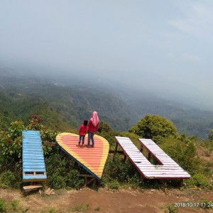 Wiwit Ibune Kanaya profile icon