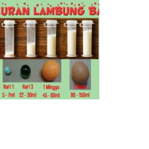 Nur Cahyani Santoso profile icon