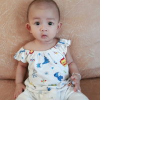 เด็ก.ญิ๋งอุเลิ๊ก ครอบครัวอ้วนตัน profile icon