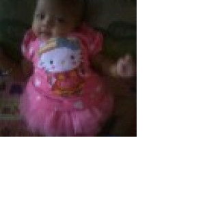 Sayyida Masluqa profile icon