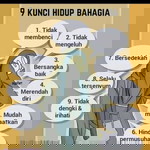 Andini Janeta profile icon