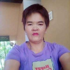 ไก่สปา สปา profile icon