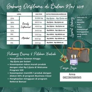 Ayang AnNa profile icon