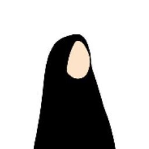 Risna Istianah profile icon