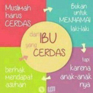 Sina Ayu Pangestu profile icon