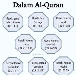 Ragil Sagitta profile icon