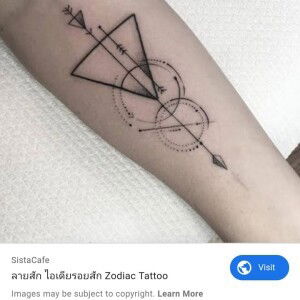 ชื่อนี้ ได้แต่ไดมา profile icon