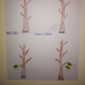 Nuraini Fitriana Fina profile icon