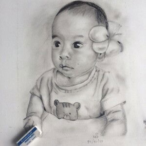 Maliwan Cheawchan profile icon