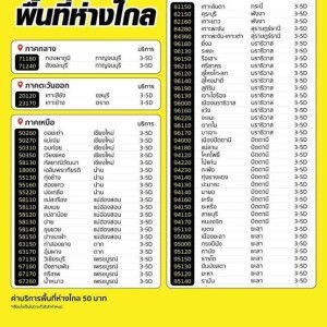 ชิสุกะ โนบิตะ profile icon