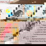 Nila Kusumaw profile icon