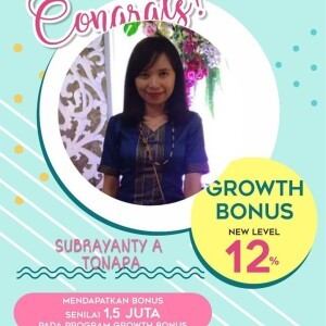 Subrayanty Agnem Tonapa profile icon