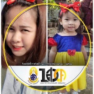 Wichuda Rittising profile icon