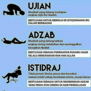 Luthfiah Abdillah profile icon