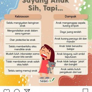 Rice Anwar profile icon