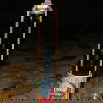 นัอง นิก profile icon