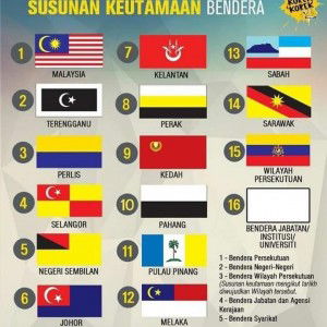 Nur Iman profile icon