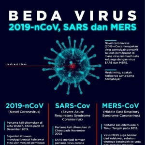 Hani Dealova profile icon