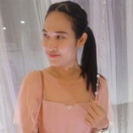 Yani Phadungwai profile icon