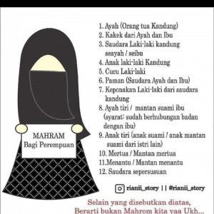 Rana Putry Shigeo profile icon