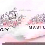 Anggi Sitaba profile icon