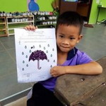 ซิกโก้ รณกร profile icon