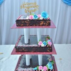 Izzati Ridzuan profile icon