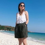 ศิริรัตน์ นิลสระคู profile icon