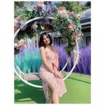 Nn'Thananya Namwong profile icon