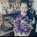 Rungarun Phengmisri profile icon