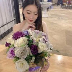 ธัญลักษณ์ วาฤทธิ์ profile icon