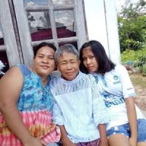 น้องกระแต ชลธิชา profile icon