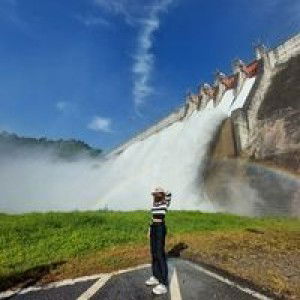 Ruethai Chimmangkornthong profile icon