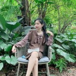 Itsaya Yowwasang profile icon