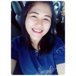 Kaw Fang profile icon