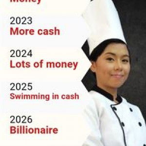 Destiny Redondo profile icon