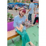 Preaw Jiraporn profile icon