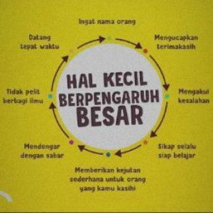 Kyoko “Sitha” Ayaname profile icon