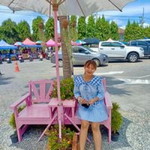 อภิญญา า. profile icon