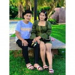 หมี ภู profile icon