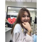 Lalita Thongnok profile icon