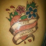 Anandha Putri profile icon