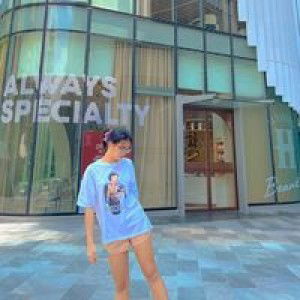 Sucheewa Suksawang profile icon