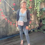 Ratchaneekorn Jitjam profile icon