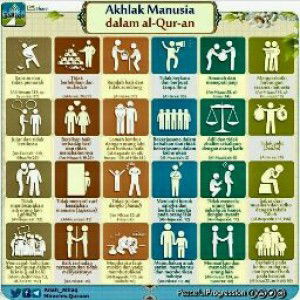 Graita vera profile icon