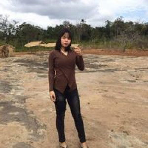 Thanakon Saikhen profile icon