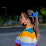 Ruecha Budsee profile icon