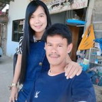 ไอ่ยาว บึงน้ำใส profile icon