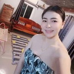Mallika Sintukod profile icon
