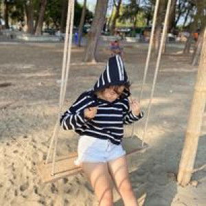 Niraporn Wongkong profile icon